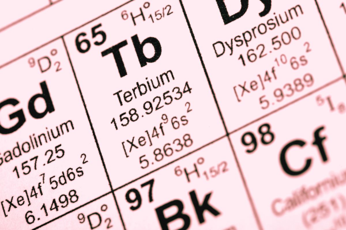 Terbium schwere seltene Erden Element